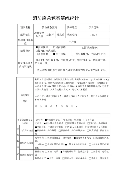 消防应急专题预案演练记录.docx