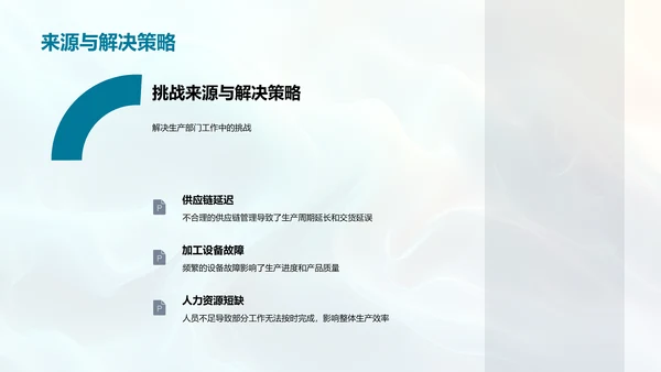 机械生产部年度报告PPT模板