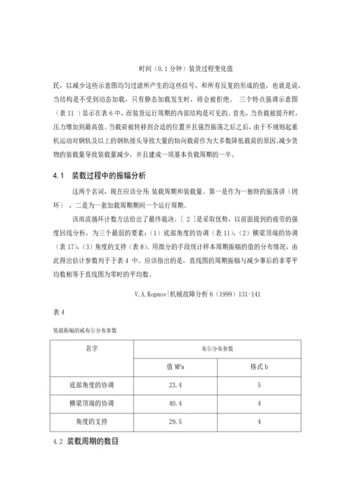 外文翻译-龙门式起重机金属材料的疲劳强度预测.docx