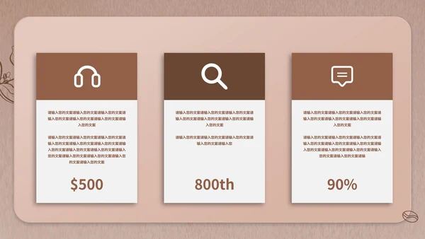褐色简约风咖啡店创业计划PPT模板