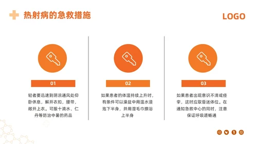 橙色简约热射病急救及护理措施PPT模板宣传PPT动态PPT