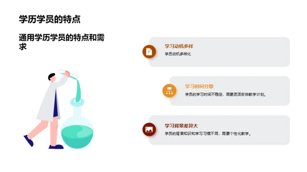 精彩无处不在的通用学历教学