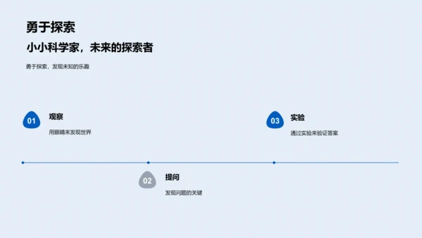 科学探索引导PPT模板