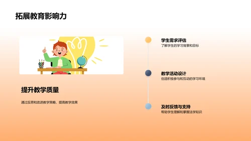 法学教学实践与改进