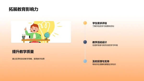 法学教学实践与改进