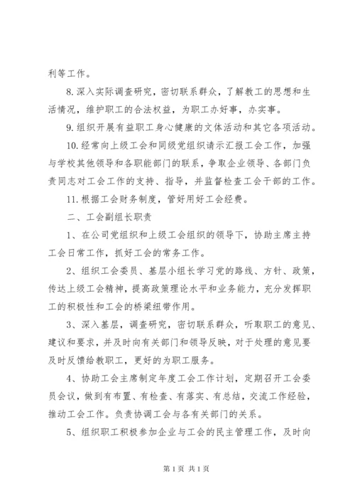 XX镇卫生院院务会成员及职责分工15篇.docx