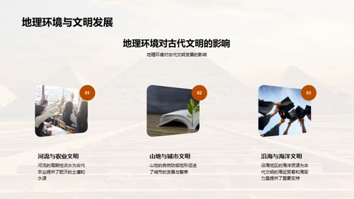 探秘古代文明
