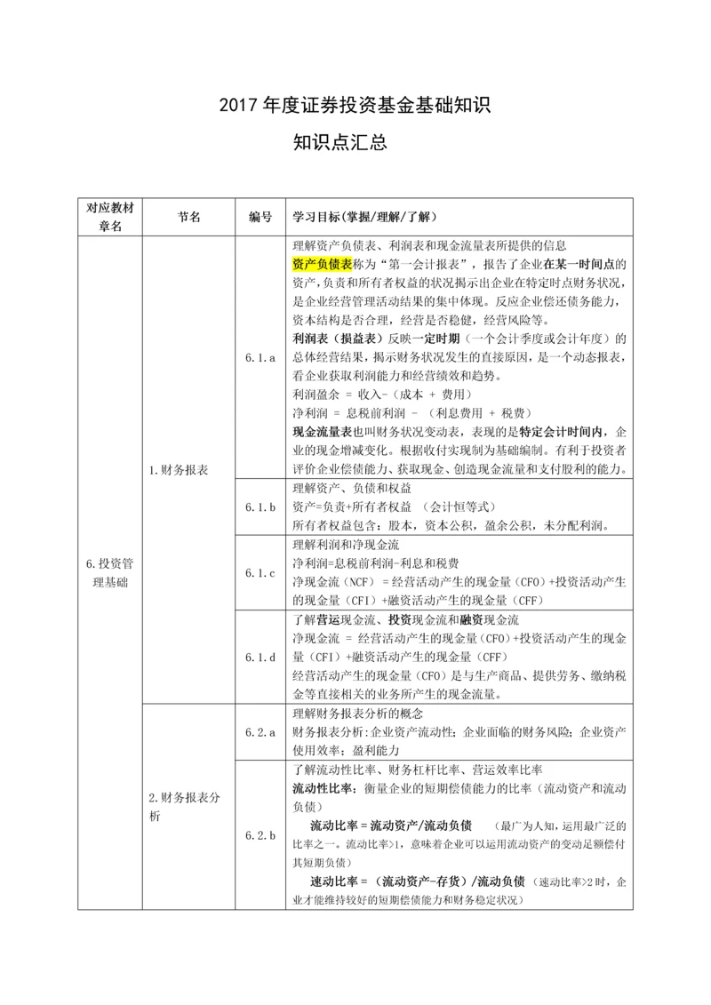 证券投资基金基础知识知识点汇总.docx