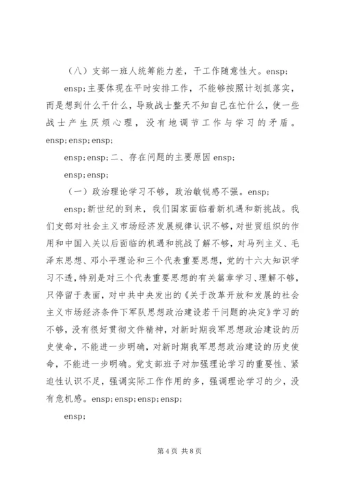 某党支部剖析材料及整改措施.docx