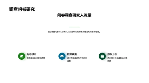 3D风其他行业教学课件PPT模板