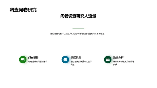 3D风其他行业教学课件PPT模板