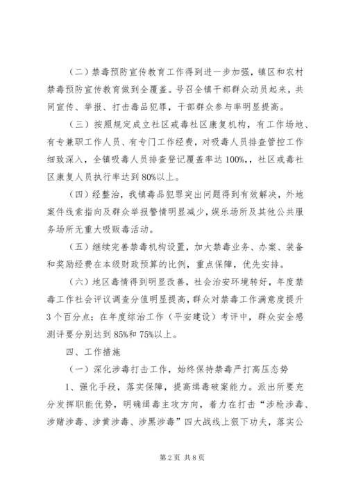 镇禁毒重点整治工作方案.docx