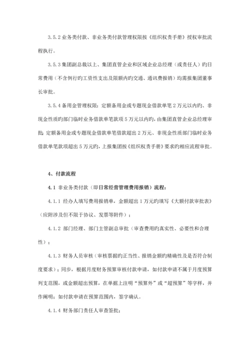 财务管理制度汇编.docx