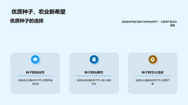 农业科技新纪元