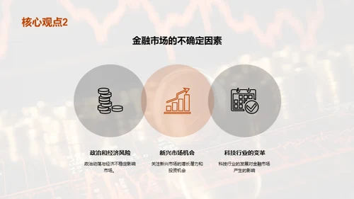 掌握未来：金融投资之路