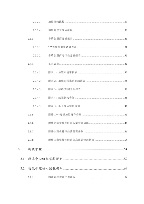 总部运营管理标准手册汇编.docx