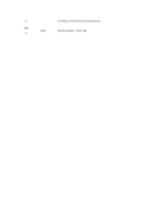 苏教版二年级上册科学期末测试卷（突破训练）.docx