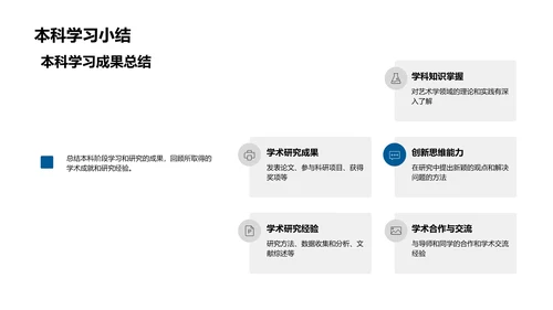 本科艺术学答辩报告PPT模板