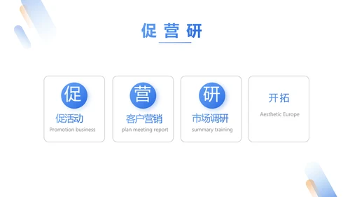 人力资源行政人事管理绩效工作培训PPT