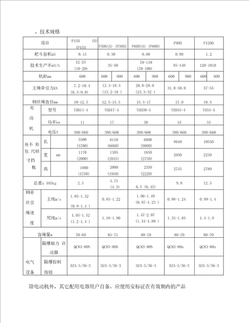 耙斗机说明书 耙斗装岩机说明书