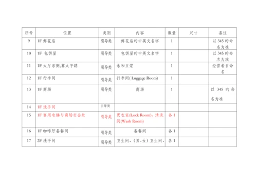 新版连锁酒店标识系统明细.docx