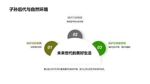 3D风其他行业教育活动PPT模板