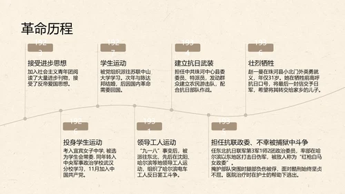 速写插画风民族英雄赵一曼人物传记