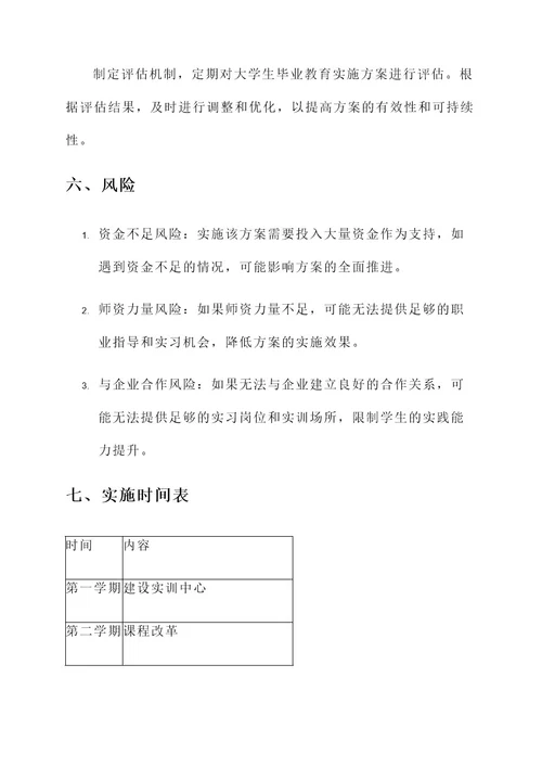 大学生毕业教育实施方案