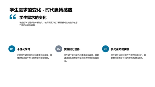 优化教学法探索PPT模板