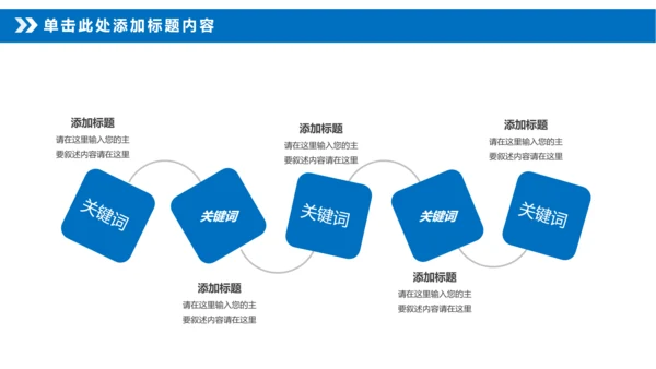 智慧城市互联网城市物联网互联网+PPT