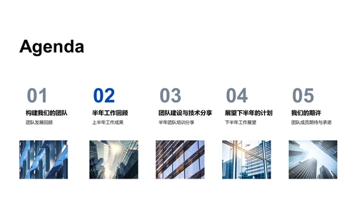 技术团队年度进展PPT模板