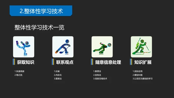 《如何高效教学》读书笔记教学PPT模板