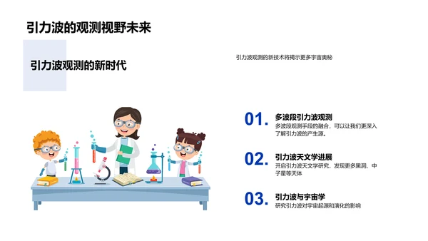探索引力波世界PPT模板