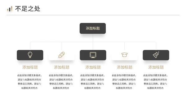 商务黑金风工作总结汇报通用PPT模板
