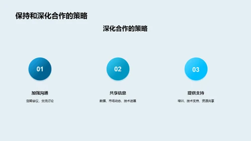 共创生物科技未来