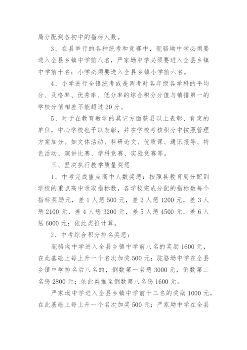 教育教学质量目标责任书_2.docx