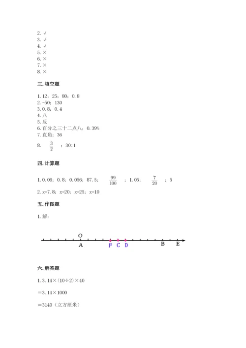 小升初数学期末测试卷【突破训练】.docx