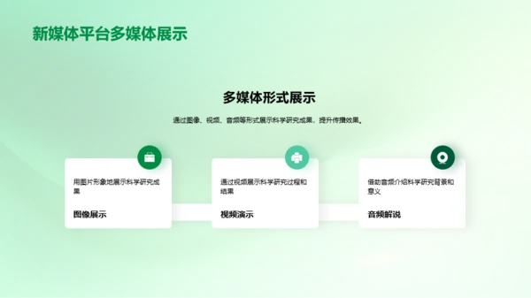 新媒体在科学传播中的应用