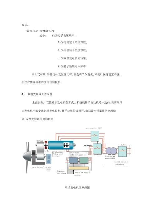 双馈发电机原理讲解