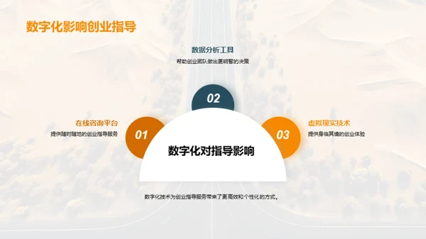 创业指导：揭秘成功密码