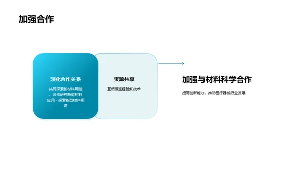 科技风生物医疗商务培训PPT模板