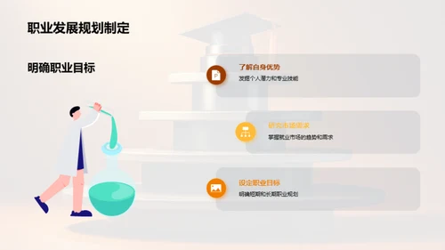 大学生职业规划策略