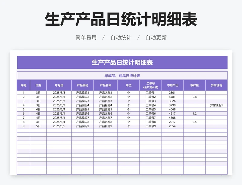 生产产品日统计明细表