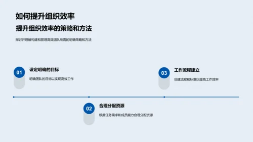 构建高效团队讲座PPT模板