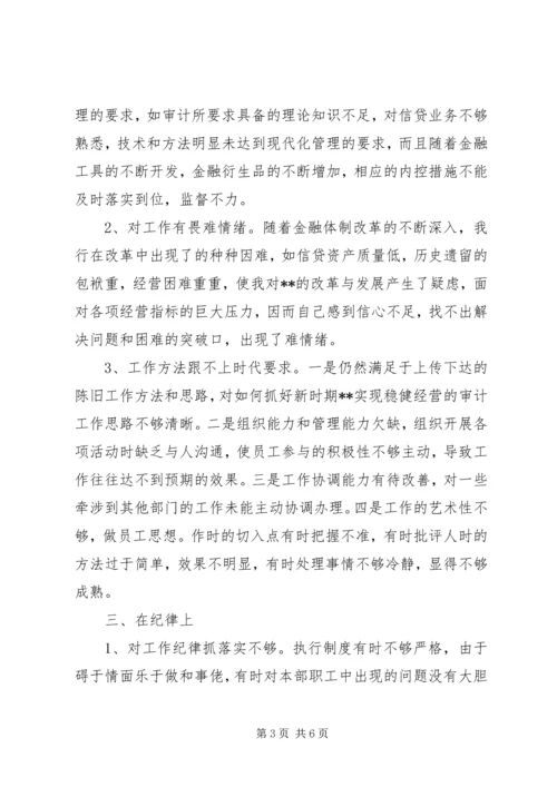 思想汇报：加强干部队伍建设.docx