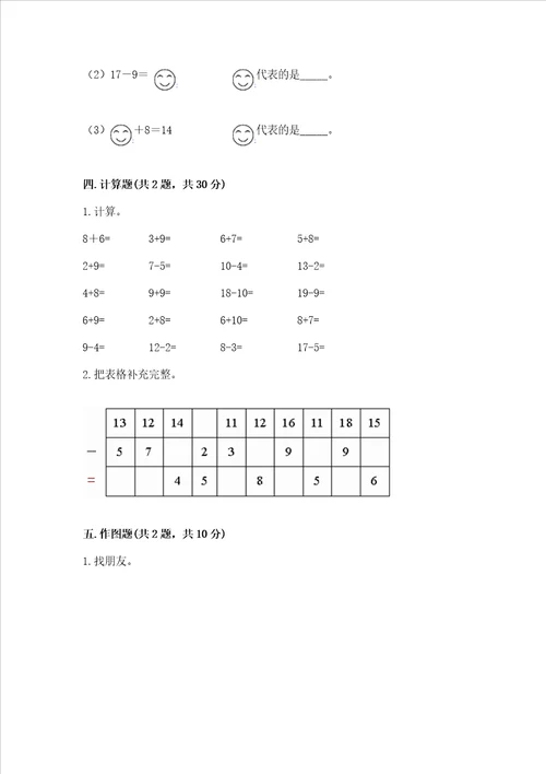 冀教版一年级上册数学第九单元 20以内的减法 测试卷带答案（综合卷）