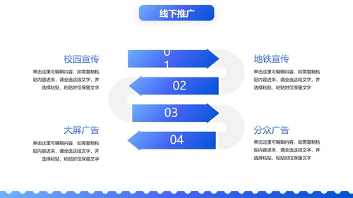 蓝色扁平UI风互联网行业活动策划书PPT模板
