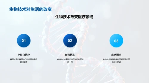 生物技术全解析