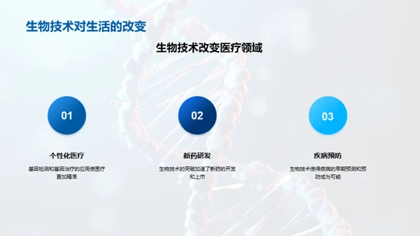 生物技术全解析