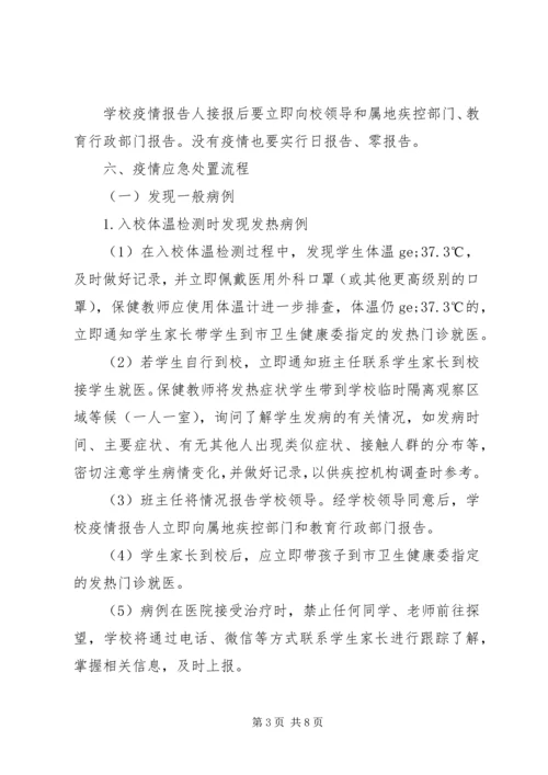 肺炎疫情应急处置预案.docx